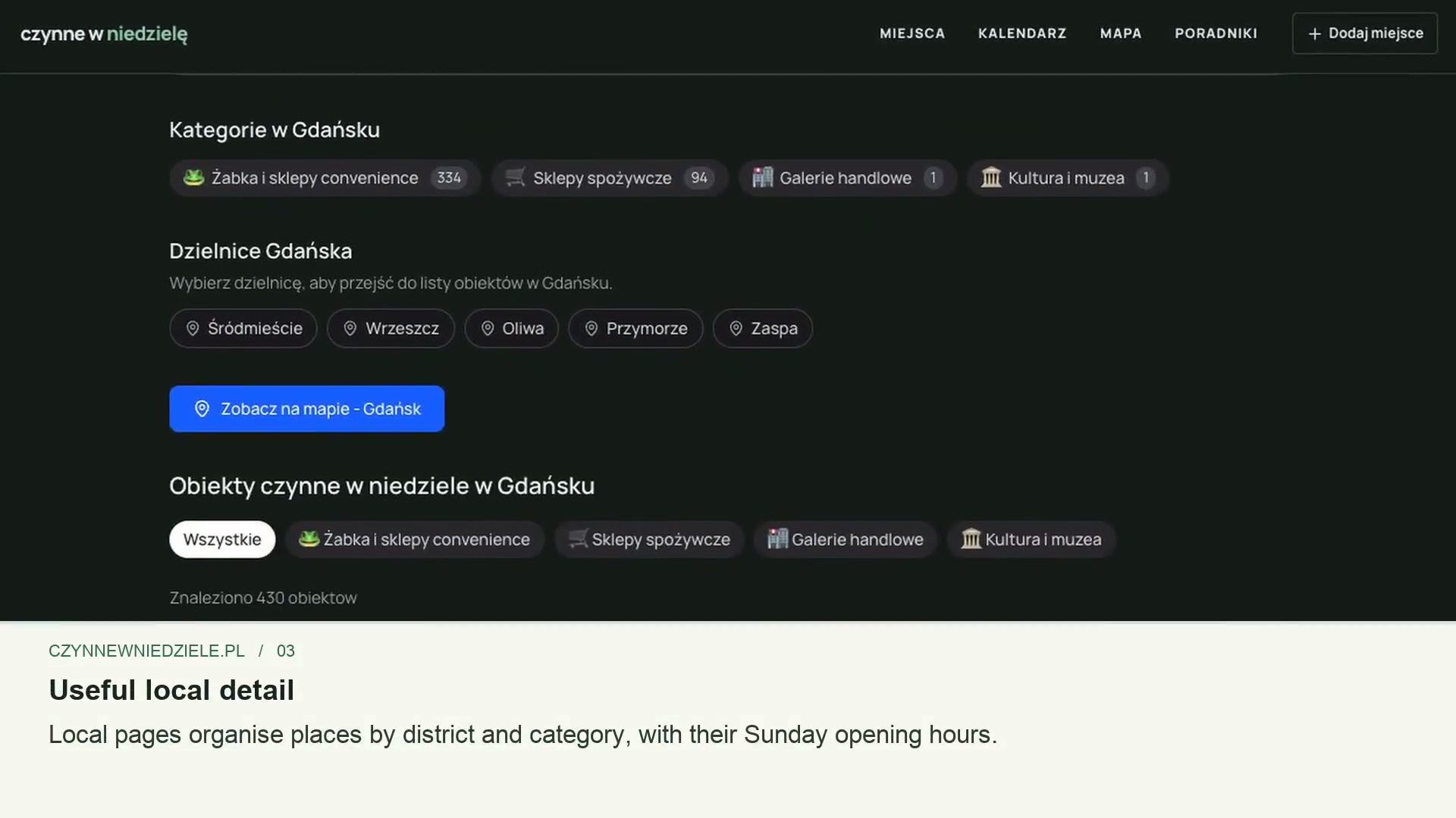 czynnewniedziele.pl interface