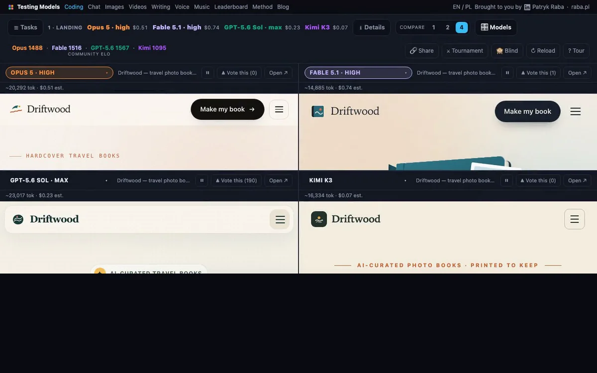 testingmodels.com interface preview