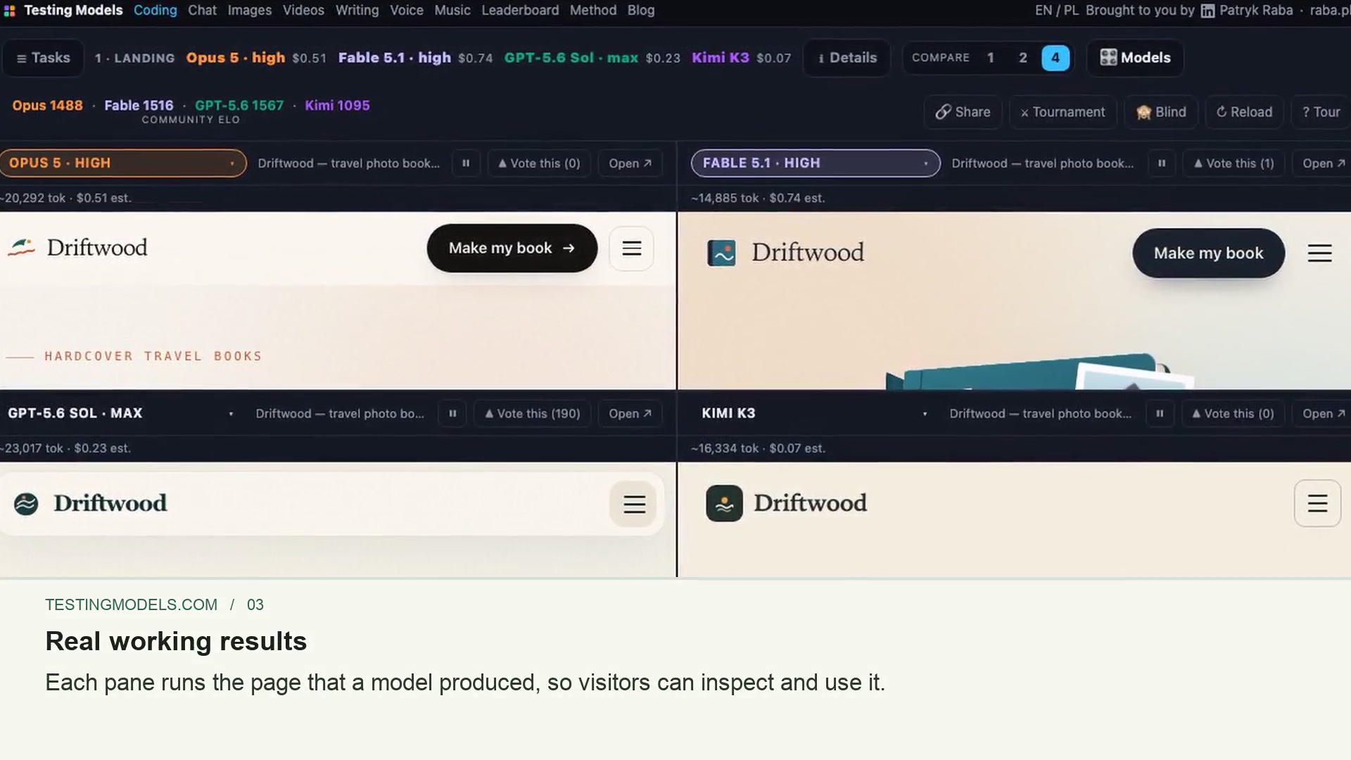 testingmodels.com interface